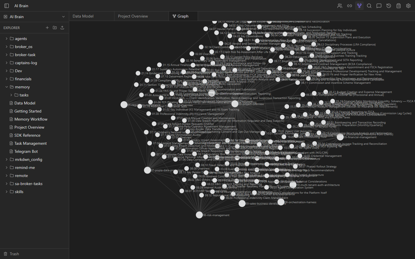 mrkdwn.me knowledge graph visualization